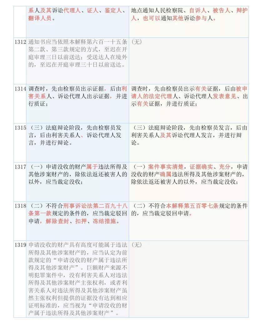 777778888精准免费四肖2025年 全面释义、解释与落实与警惕虚假宣传-全面释义、解释与落实