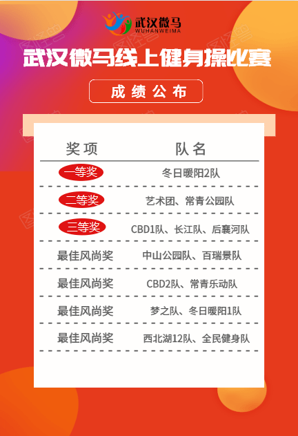 新闻文章 第4页