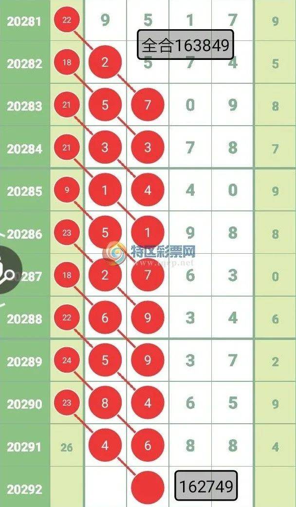 2025今晚必中必开一肖全面释义、解释与落实与警惕虚假宣传实